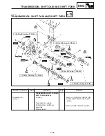 Preview for 153 page of Yamaha TZ250M1 Owner'S Service Manual