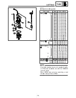 Preview for 272 page of Yamaha TZ250M1 Owner'S Service Manual