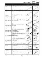 Preview for 22 page of Yamaha TZ250N1/(N) Owner'S Manual