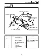 Preview for 103 page of Yamaha TZ250N1/(N) Owner'S Manual