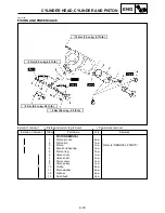 Preview for 118 page of Yamaha TZ250N1/(N) Owner'S Manual