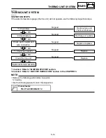 Preview for 259 page of Yamaha TZ250N1/(N) Owner'S Manual