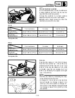 Preview for 280 page of Yamaha TZ250N1/(N) Owner'S Manual