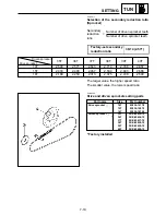 Preview for 283 page of Yamaha TZ250N1/(N) Owner'S Manual