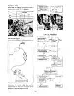 Предварительный просмотр 88 страницы Yamaha TZ250W Service Manual