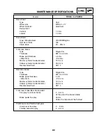 Предварительный просмотр 27 страницы Yamaha TZR50 '03 Service Manual