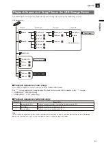 Предварительный просмотр 57 страницы Yamaha U3-SILENT Owner'S Manual