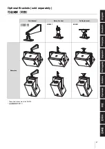 Предварительный просмотр 7 страницы Yamaha UB-DXRDHR10 Owner'S Manual