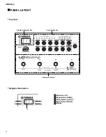 Предварительный просмотр 4 страницы Yamaha UD-Stomp Service Manual