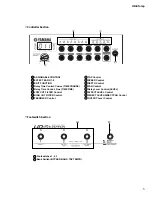 Предварительный просмотр 5 страницы Yamaha UD-Stomp Service Manual