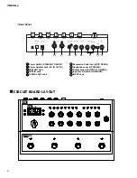 Предварительный просмотр 6 страницы Yamaha UD-Stomp Service Manual