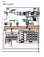 Предварительный просмотр 8 страницы Yamaha UD-Stomp Service Manual