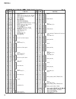 Предварительный просмотр 14 страницы Yamaha UD-Stomp Service Manual