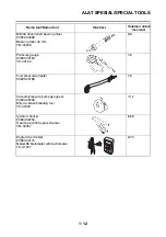 Preview for 21 page of Yamaha V-IXION Service Manual