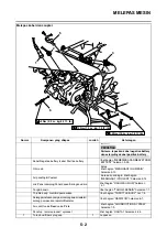 Preview for 163 page of Yamaha V-IXION Service Manual