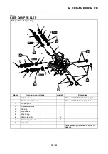 Preview for 177 page of Yamaha V-IXION Service Manual