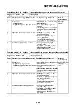 Preview for 309 page of Yamaha V-IXION Service Manual