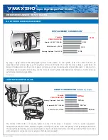 Preview for 4 page of Yamaha V MAX SHO Hot Sheet