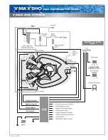 Preview for 11 page of Yamaha V MAX SHO Hot Sheet