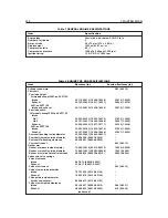 Preview for 129 page of Yamaha V star 1100 Owner'S Manual