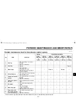 Preview for 43 page of Yamaha V-Star XVS1100AWT Owner'S Manual