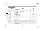 Предварительный просмотр 28 страницы Yamaha V-Star XVS250S Owner'S Manual