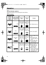 Preview for 34 page of Yamaha V150 Owner'S Manual