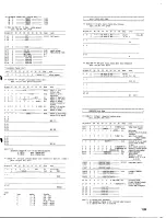 Preview for 62 page of Yamaha V50 Use Manual