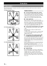 Preview for 12 page of Yamaha V665 - RX AV Receiver Owner'S Manual