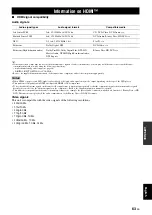 Preview for 65 page of Yamaha V665 - RX AV Receiver Owner'S Manual