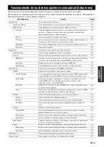 Preview for 111 page of Yamaha V665 - RX AV Receiver Owner'S Manual