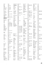 Preview for 145 page of Yamaha V665 - RX AV Receiver Owner'S Manual