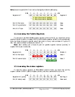 Preview for 14 page of Yamaha V9938 Programmer'S Manual