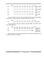 Preview for 24 page of Yamaha V9938 Programmer'S Manual