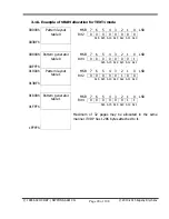 Preview for 28 page of Yamaha V9938 Programmer'S Manual