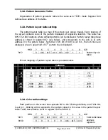 Preview for 30 page of Yamaha V9938 Programmer'S Manual