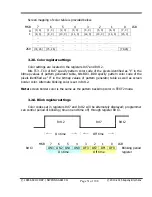 Preview for 31 page of Yamaha V9938 Programmer'S Manual