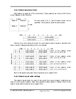 Preview for 35 page of Yamaha V9938 Programmer'S Manual