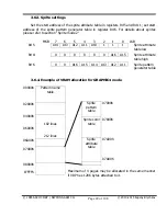 Preview for 49 page of Yamaha V9938 Programmer'S Manual