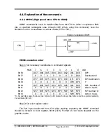 Preview for 66 page of Yamaha V9938 Programmer'S Manual