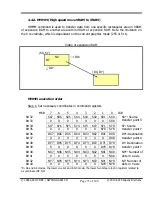 Preview for 71 page of Yamaha V9938 Programmer'S Manual