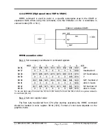 Preview for 73 page of Yamaha V9938 Programmer'S Manual