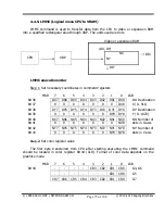 Preview for 75 page of Yamaha V9938 Programmer'S Manual