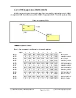 Preview for 81 page of Yamaha V9938 Programmer'S Manual