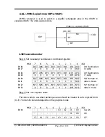 Preview for 83 page of Yamaha V9938 Programmer'S Manual