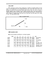 Preview for 85 page of Yamaha V9938 Programmer'S Manual