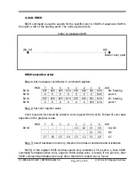 Preview for 87 page of Yamaha V9938 Programmer'S Manual