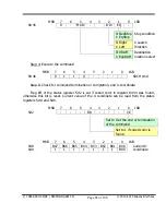 Preview for 88 page of Yamaha V9938 Programmer'S Manual