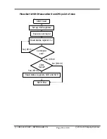 Preview for 89 page of Yamaha V9938 Programmer'S Manual