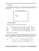 Preview for 90 page of Yamaha V9938 Programmer'S Manual